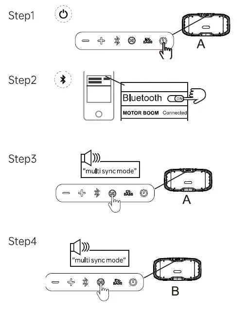 abSOARS Wireless Speaker 5