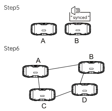 abSOARS Wireless Speaker 6