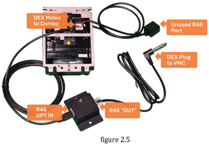 cantaloupe VAMXUT1000B2 ePort Engage Combo All In One Card Reader - FIGURE 6