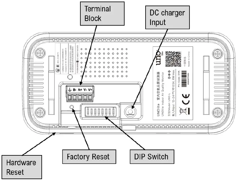DELTA-uno-lite-BACnet-fig-1