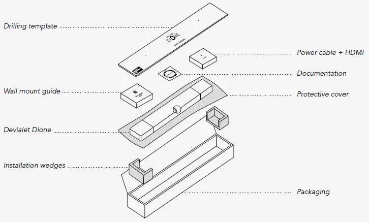 Devialet-Dione - Dolby-Atmos-Soundbar (2)
