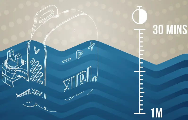 JBL WIND3S Portable Bluetooth Handlebar Speaker-fig11