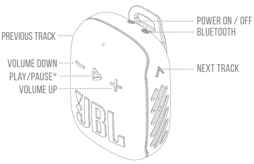 JBL WIND3S Portable Bluetooth Handlebar Speaker-fig8