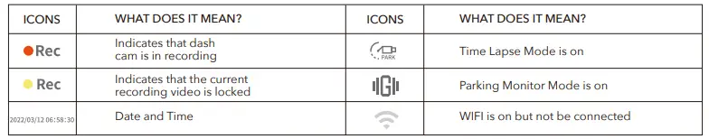 WOLFBOX i07 Dash Channel Camera 10