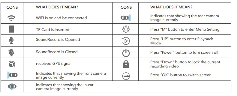 WOLFBOX i07 Dash Channel Camera 11
