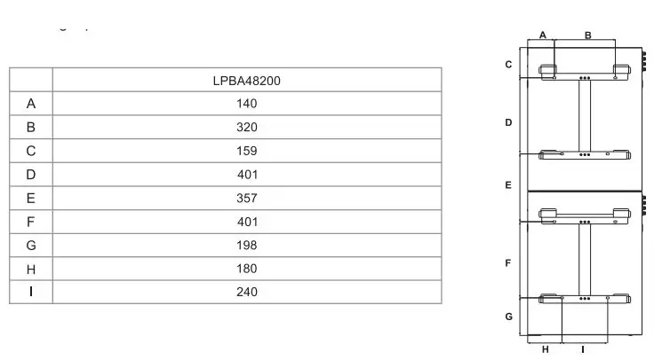 Felicitysolar LiFePO4 Battery System for Households User Guide - Mounting the Unit