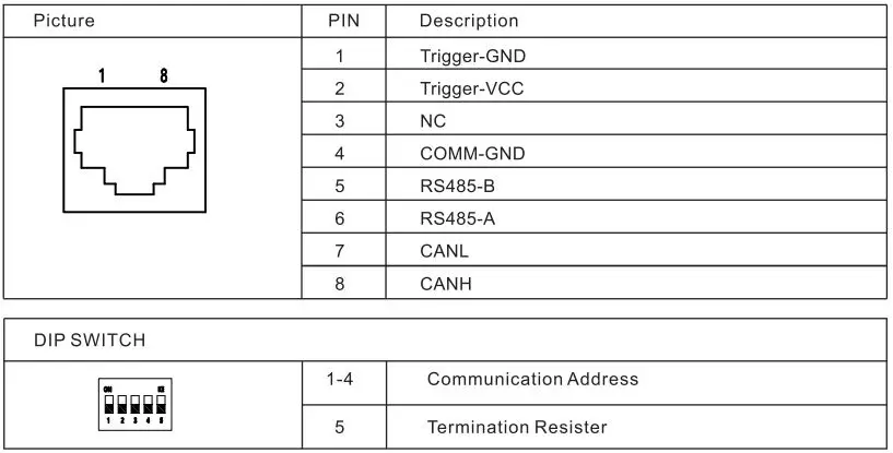 Felicitysolar LiFePO4 Battery System for Households User Guide - Switch on off