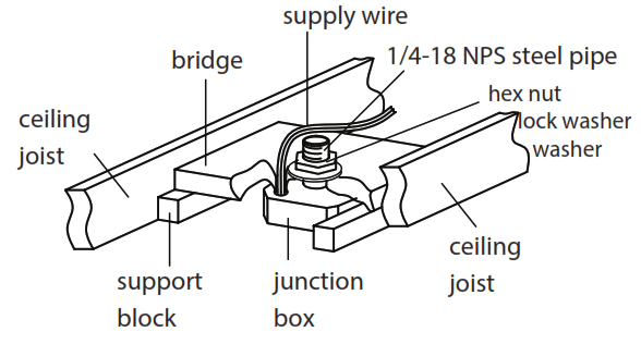 Hinkley Fredrick Ramond FR46956 Elise 19 lt 27 Inches Pendant - fig
