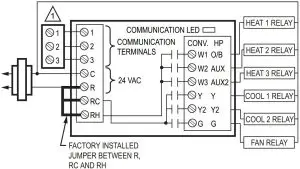 Wiring guide
