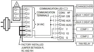 Wiring guide