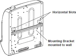 horizontal parts