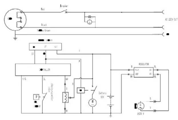 WARRIOR LDG12S3 Diesel Generators - fig 4