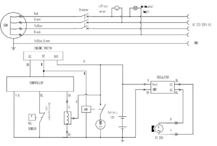 WARRIOR LDG12S3 Diesel Generators - fig 5