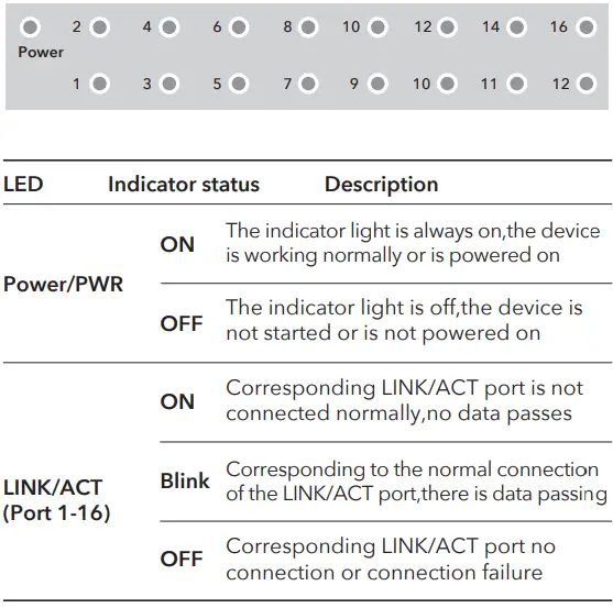 cudy FS1016D 6-Port 10-100Mbps Desktop Switch-FIG3
