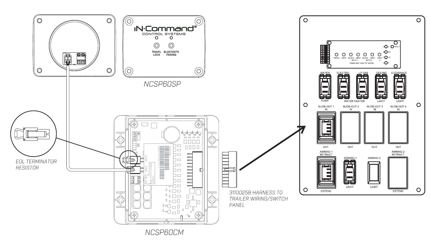 iN-Command-NCSP60CM-RV-Control-System-fig-5