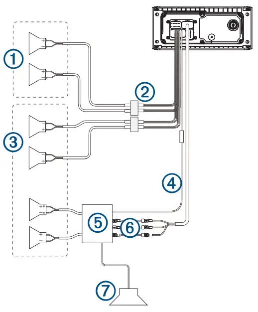 FUSION MS-RA60 Marine Stereo - volume levels