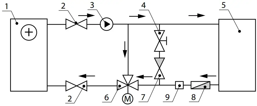 MIXING UNIT DIAGRAM