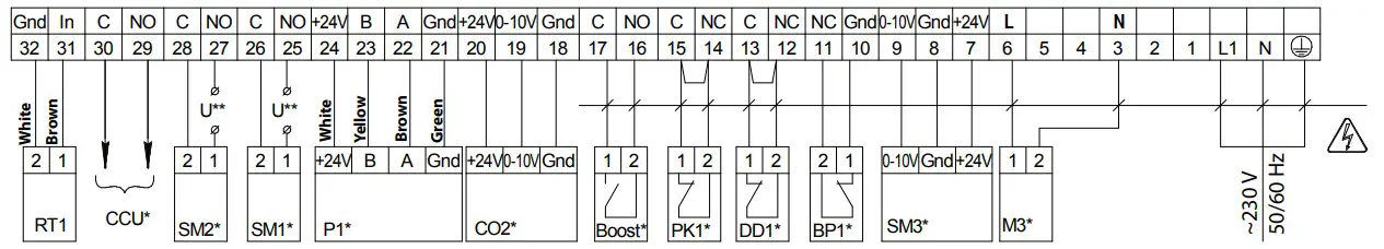 External Connection Diagram