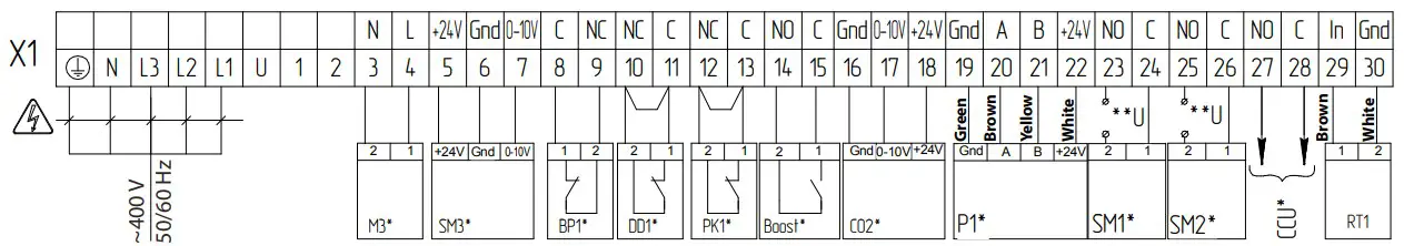 External Connection Diagram