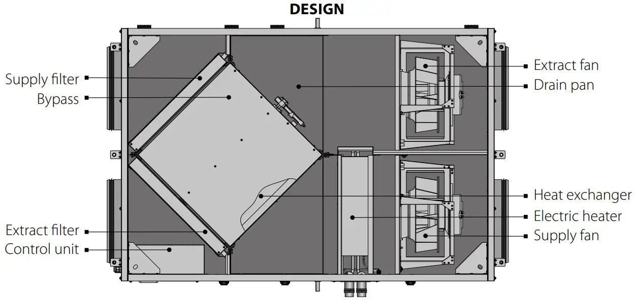Operating Instructions