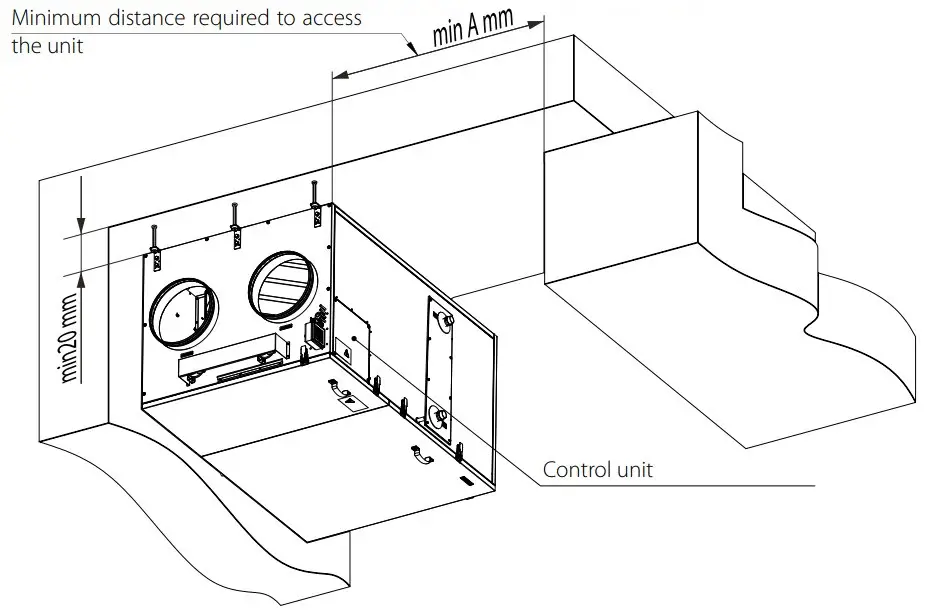 Mounting Instructions