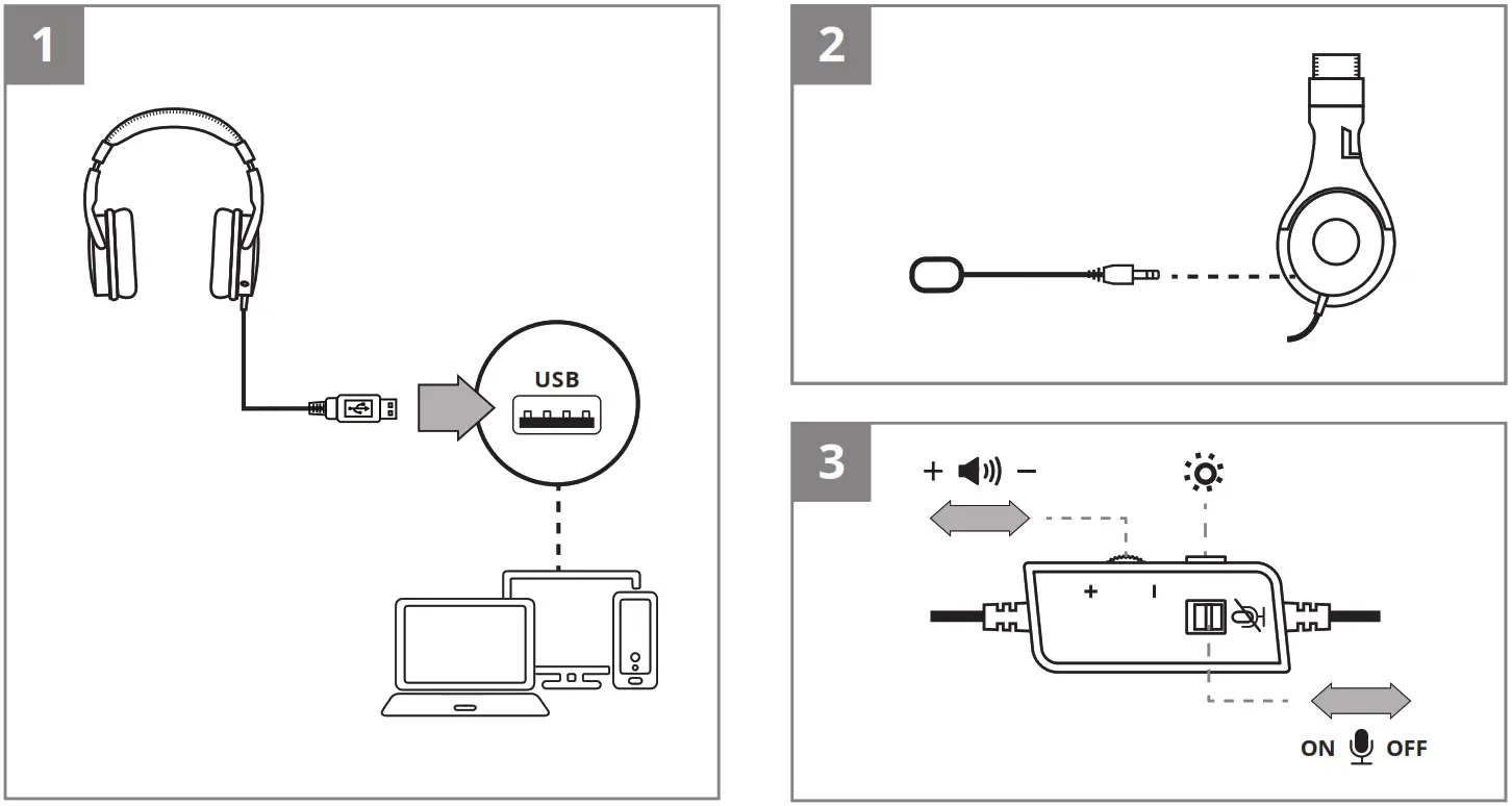 SVEN AP U1500MV Gaming Stereo Headphones with Microphone - Connection