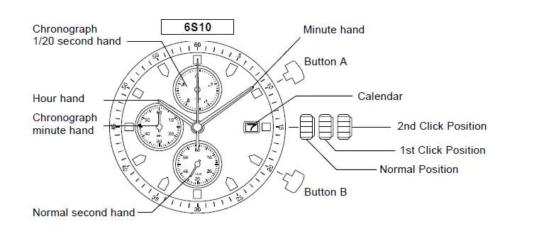 TW-STEEL-6S10-Smartwatch-FIG-1