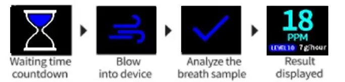 KETOSCAN-Multi-Use-Breath-Analyzer-FIG- (5)