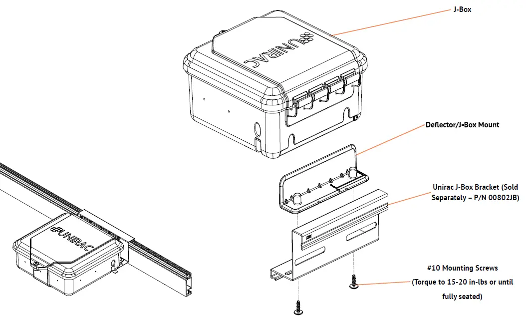 UNIRAC-SOLOBOX-Junction-Box-FIG 5