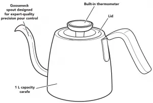 Parts And Accesories