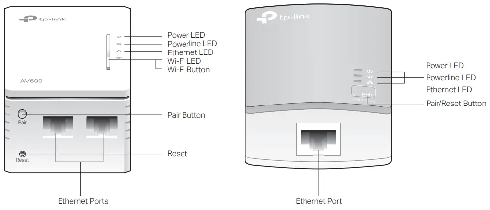 tp link TL WPA4220 KIT 300Mbps AV500 Wi Fi Powerline Extender - fig 4