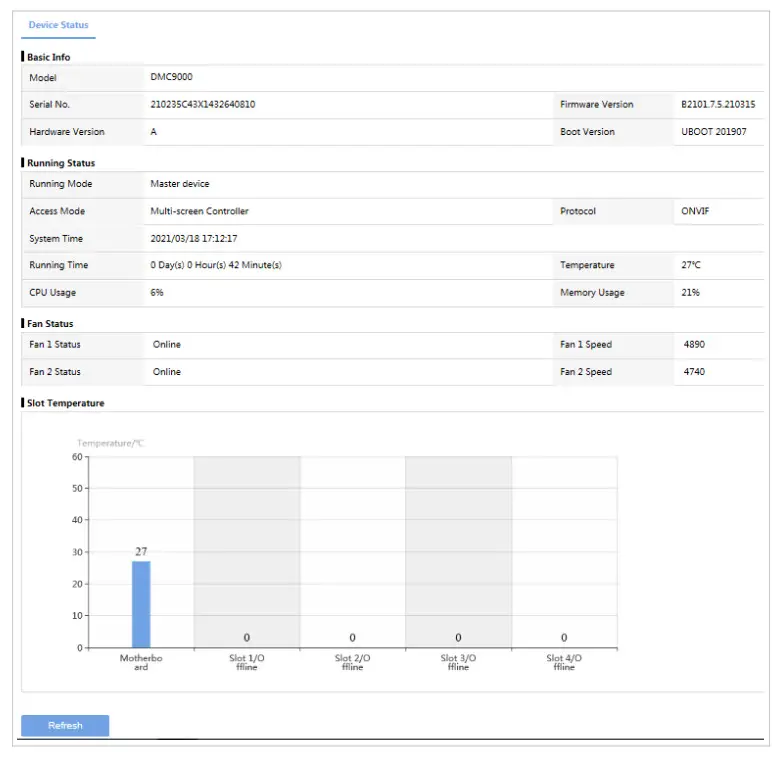 GViSiON VW CG Video Wall Controller - APP13