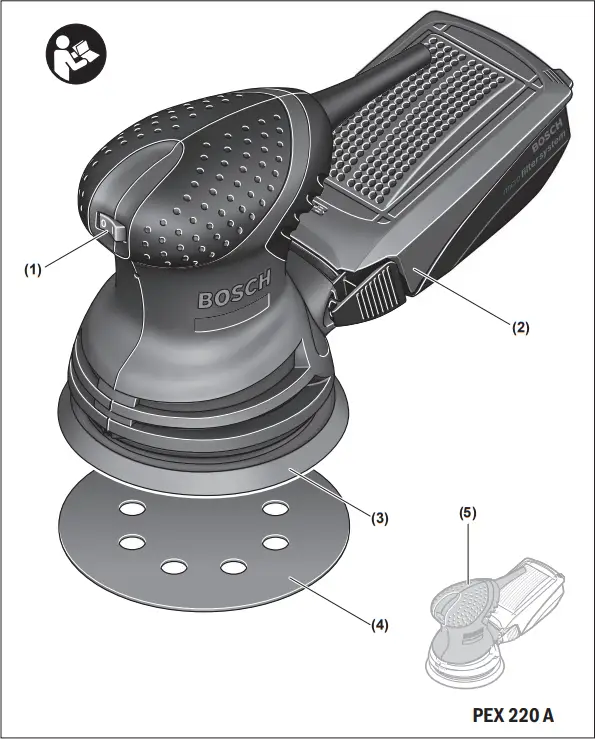 BOSCH PEX - Features