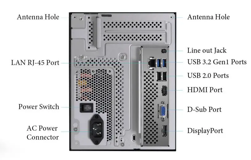 ASRock DeskMeet X300 Series Compact PC Installation Guide - Rear View