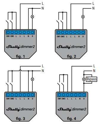 Shelly Dimmer 2 WiFi Smart Switch for Light Control