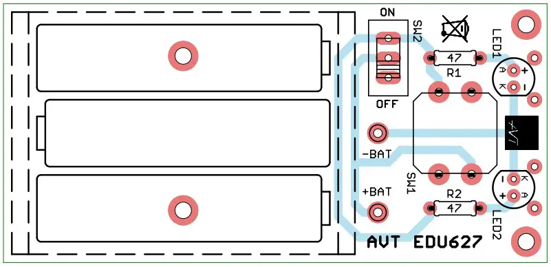 Position of the elements