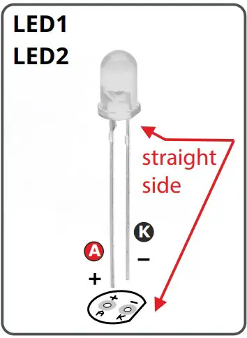 LED OVERVIEW