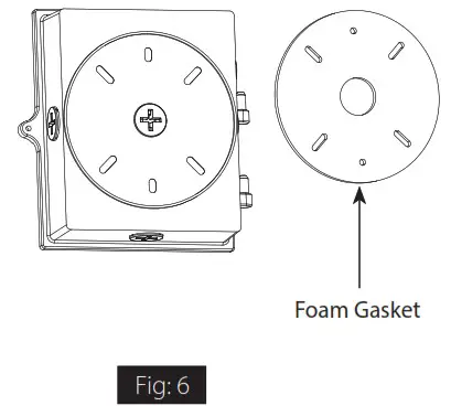 RAB Lighting SLIM17 FA 15 30W Field Adjustable Wall Pack - WALL MOUNT 6