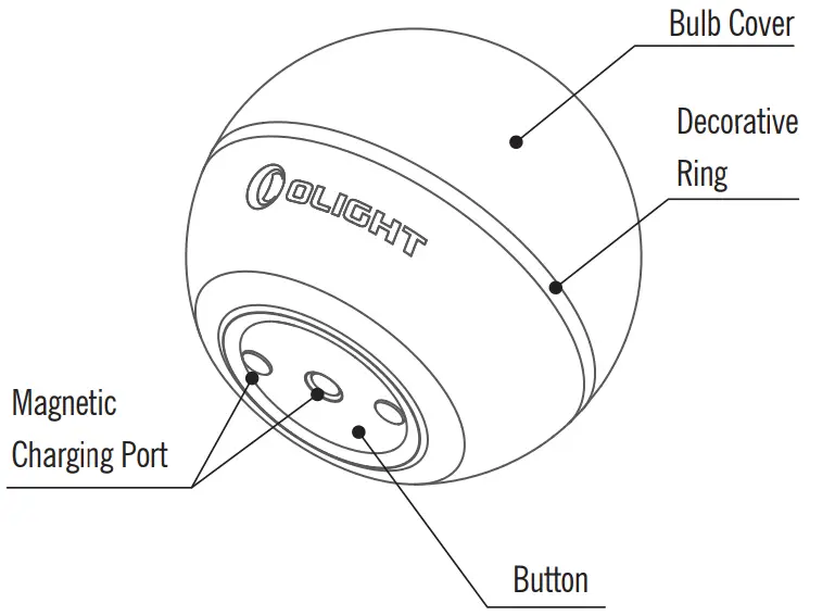 OLIGHT Obulb MC Multi-Color Bulb Light - Fig 2