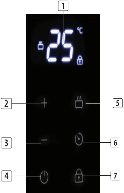 DISPLAY/TOUCH BUTTON FUNCTIONS