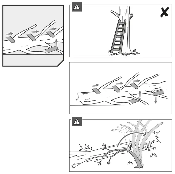 RYOBI-RCS1935B-Electric-Chainsaw-FIG-11