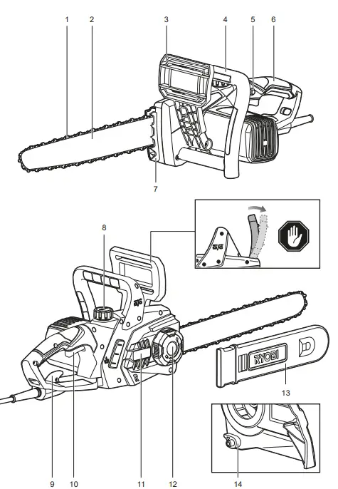 RYOBI-RCS1935B-Electric-Chainsaw-FIG-2