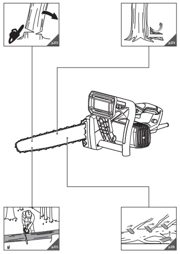 RYOBI-RCS1935B-Electric-Chainsaw-FIG-5