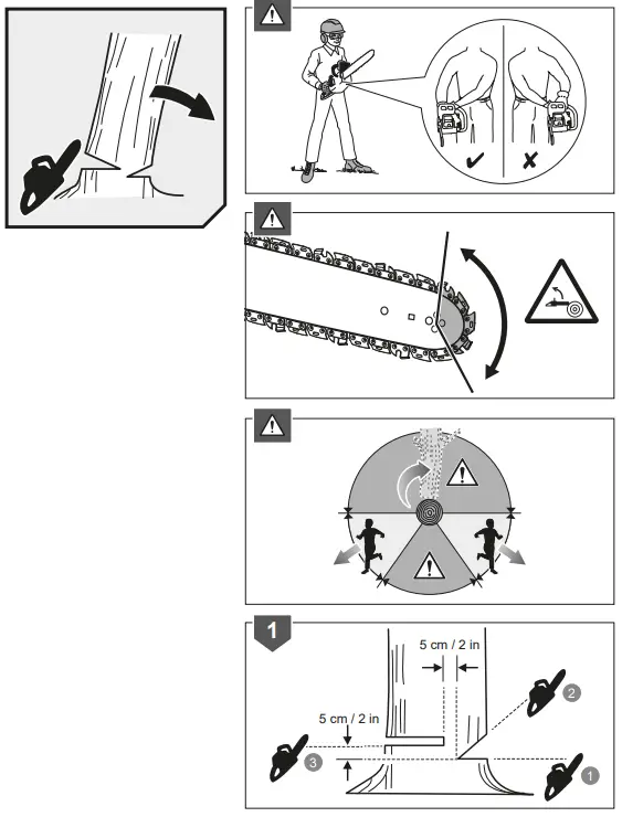 RYOBI-RCS1935B-Electric-Chainsaw-FIG-7