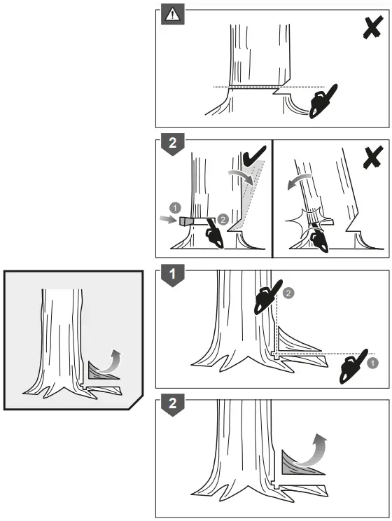 RYOBI-RCS1935B-Electric-Chainsaw-FIG-8