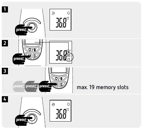 Measured value memory