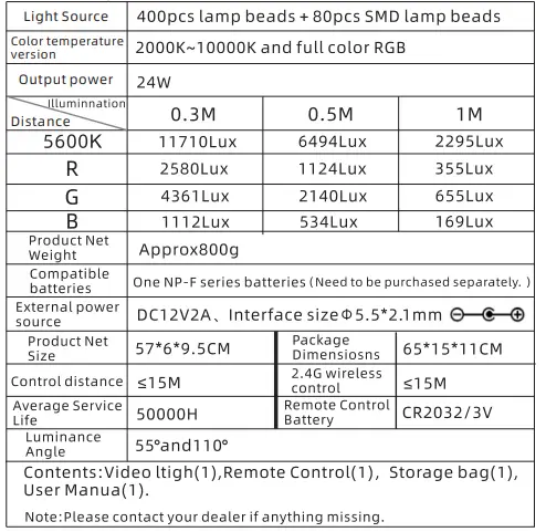 YONGNUO-YN360IV-RGB-Led-Video-Light-Lamp-FIG-1