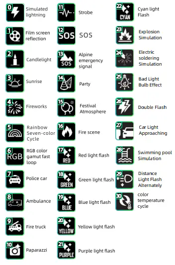 YONGNUO-YN360IV-RGB-Led-Video-Light-Lamp-FIG-11