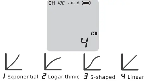 YONGNUO-YN360IV-RGB-Led-Video-Light-Lamp-FIG-13