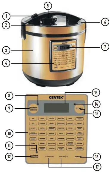APPLIANCE DESCRIPTION